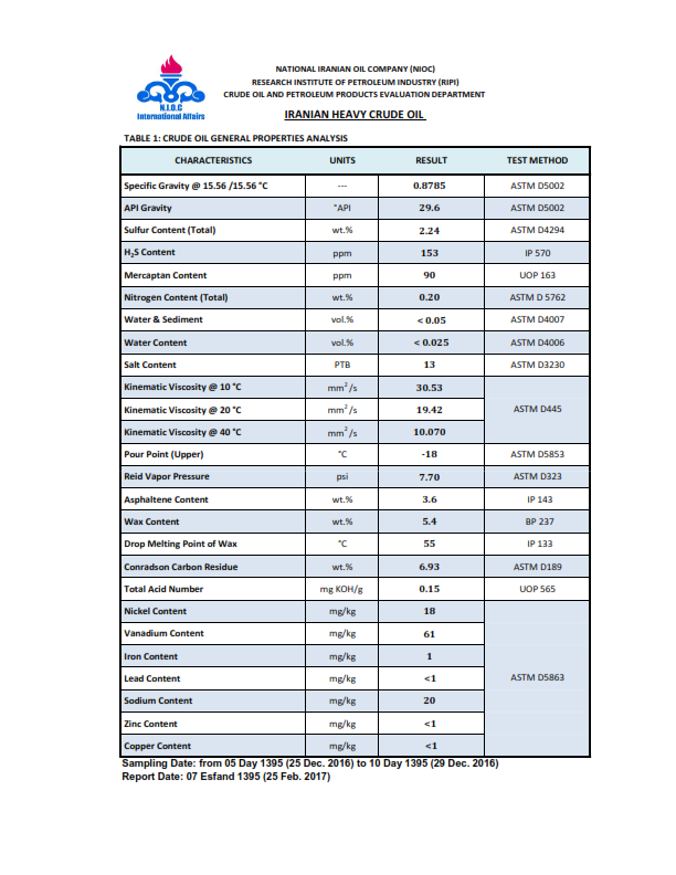 BandarAbbasGasoil, kasra, kasra trading, kasra trading group, kasra group, Oil, Fuel, Gasoil, Iran Gasoil, Gasoline, Iran Gasoline, crude oil, Iran Crude Oil, BandarAbbasGasoil, kasra, kasra trading, kasra trading group, kasra group, Oil, Fuel, Gasoil, Iran Gasoil, Gasoline, Iran Gasoline, crude oil, Iran Crude Oil, Iranian Heavy crude oil