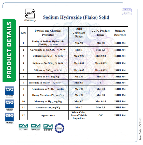 kasra, kasra trading, kasra trading group, kasra group, meeting, business, Stock product, stocks, Iran stock, iran Exchenge, chemical, Iran chemical, Iran petrochemicals, petrochemicals, Iran Caustic Soda